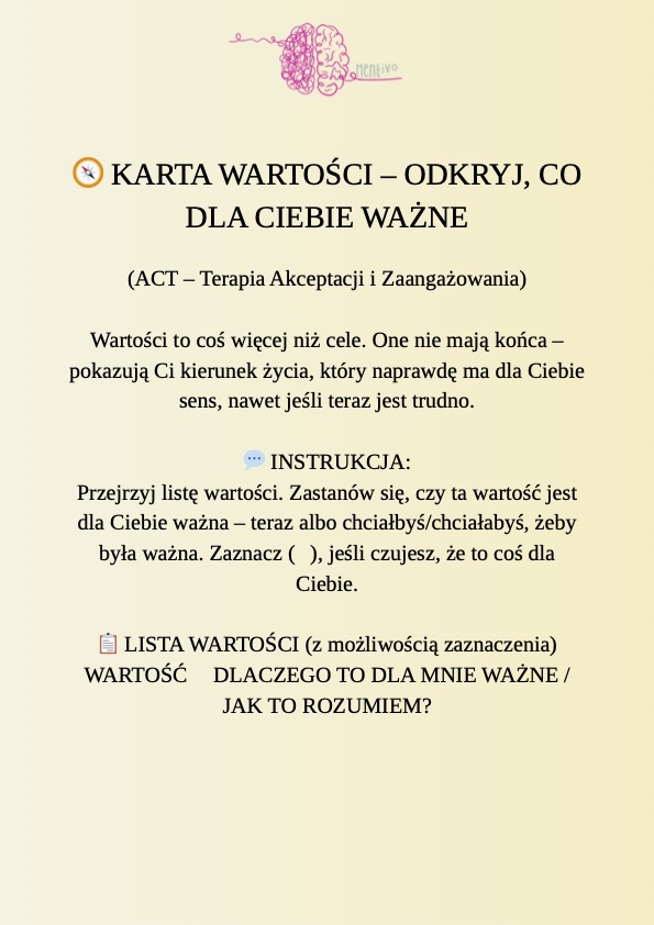 Darmowa karta wartości, określ swoje wartości, jakie mam wartości